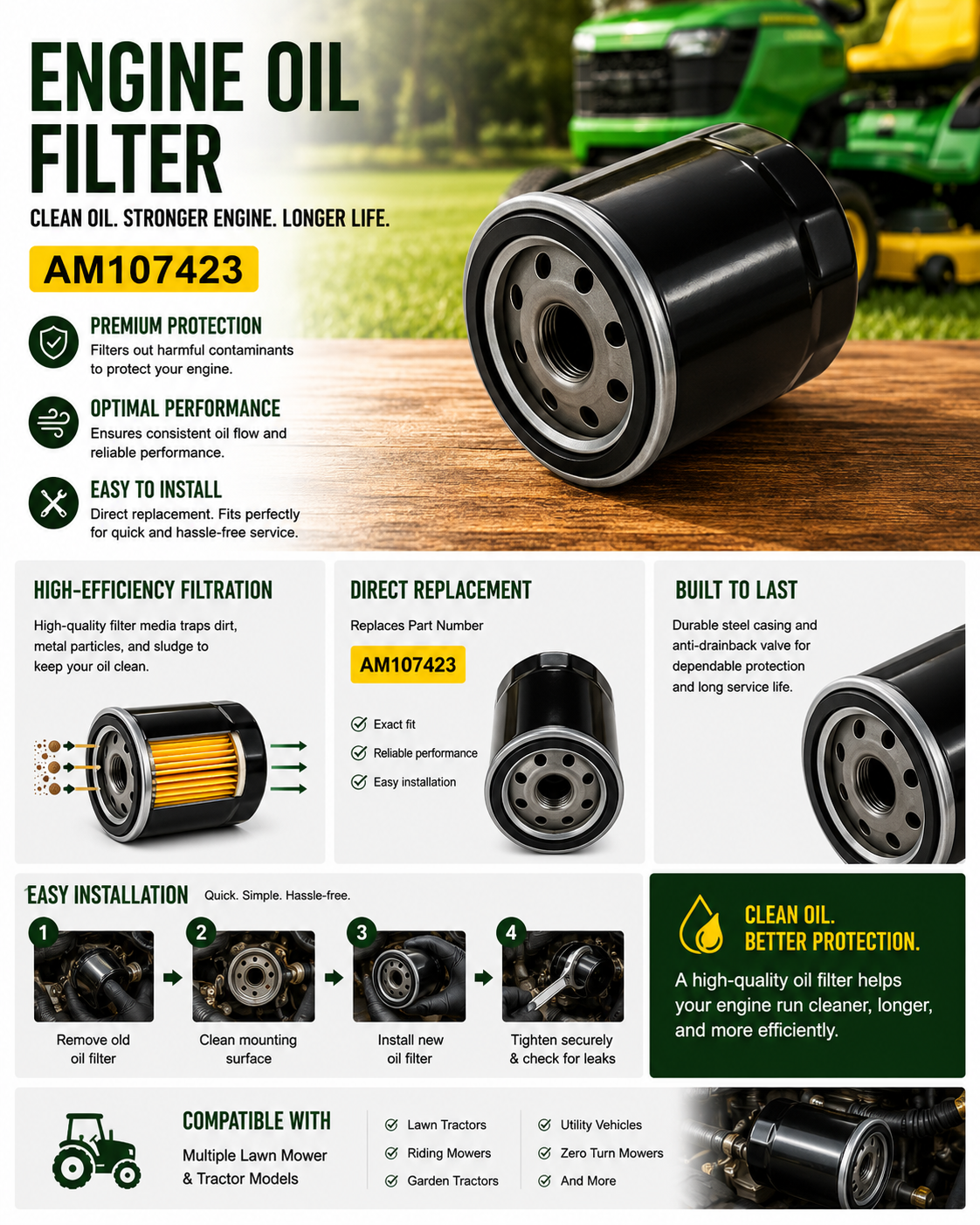 Home Service & Maintenance Kit for JD Models X Series, Z Series, 47 IN, GT235, GT245, GX255, GX335, LX280, X300, X304, X320, X324, X340, X360, X500, X530, X534, Z435, Z445, Z465, Z625 Lawn Mower