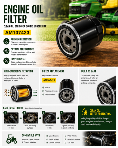 Home Service & Maintenance Kit for JD Models X Series, Z Series, 47 IN, GT235, GT245, GX255, GX335, LX280, X300, X304, X320, X324, X340, X360, X500, X530, X534, Z435, Z445, Z465, Z625 Lawn Mower