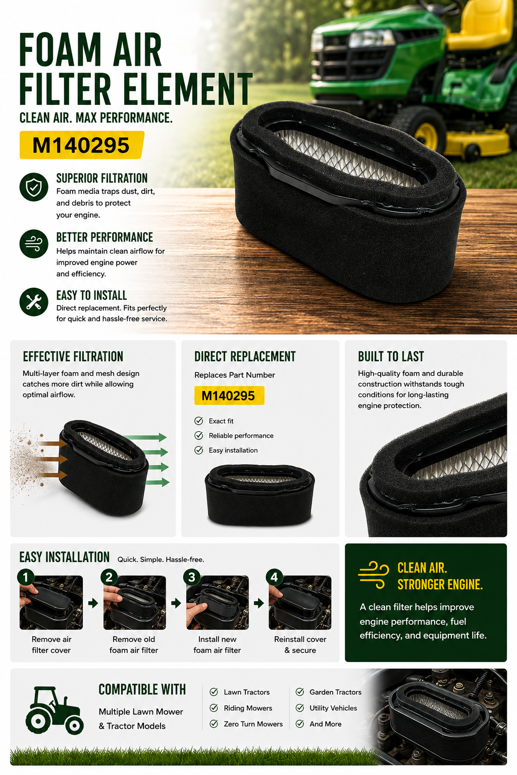 Home Service & Maintenance Kit for JD Models X Series, Z Series, 47 IN, GT235, GT245, GX255, GX335, LX280, X300, X304, X320, X324, X340, X360, X500, X530, X534, Z435, Z445, Z465, Z625 Lawn Mower