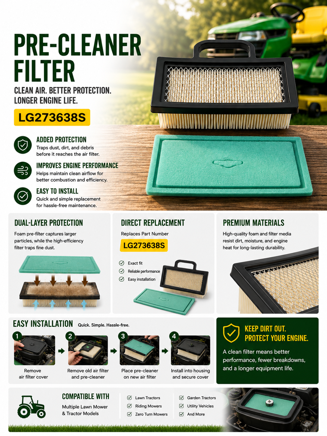 Home Maintenance Kit for JD Models 125 135 145 155C 190C 1846 2046HV L111 L118 L120 L2048 L2548 LA120 LA130 LA140 LA150 S2046 S2546 Lawn Tractors