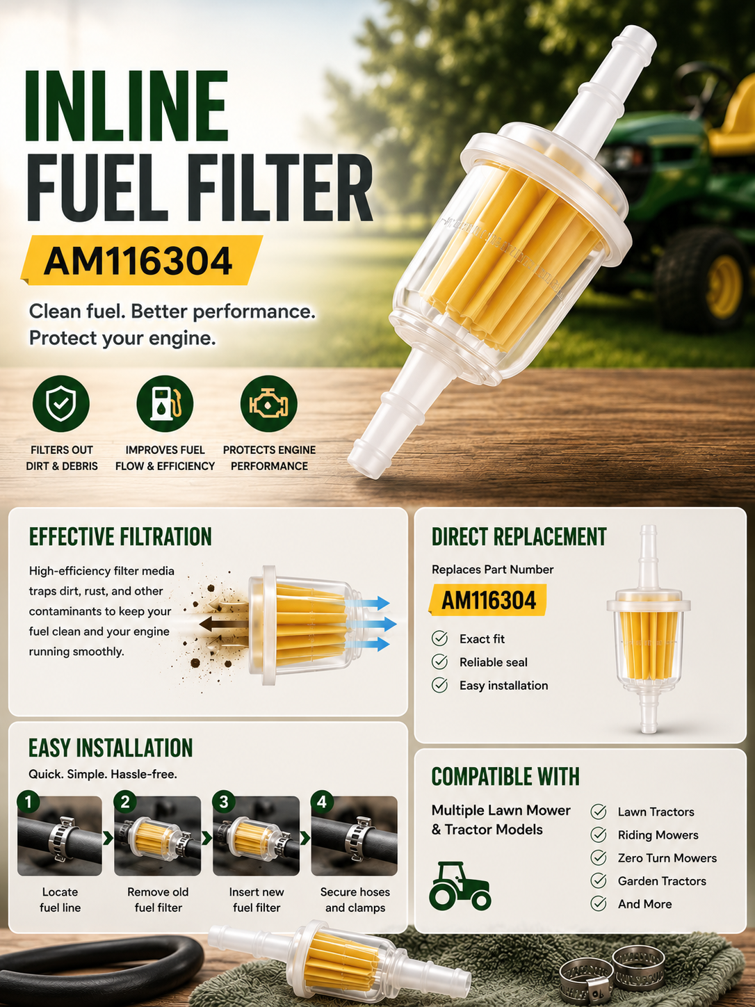 Home Maintenance Kit for JD Models 107H D130 D140 S140 X110 X135R X146R X155R X165 X166 X166R Z225 Z235 Z255 Z315E Z325E Z335E Z335M Z345M Z345R Z355E Z355R Z375R Lawn Tractors & Zero Turn Mowers