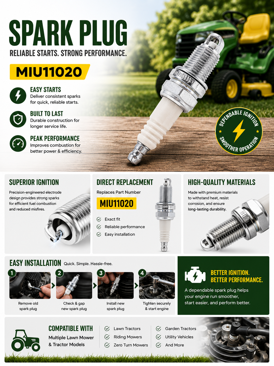 Home Maintenance Kit for JD Models 107H D130 D140 S140 X110 X135R X146R X155R X165 X166 X166R Z225 Z235 Z255 Z315E Z325E Z335E Z335M Z345M Z345R Z355E Z355R Z375R Lawn Tractors & Zero Turn Mowers