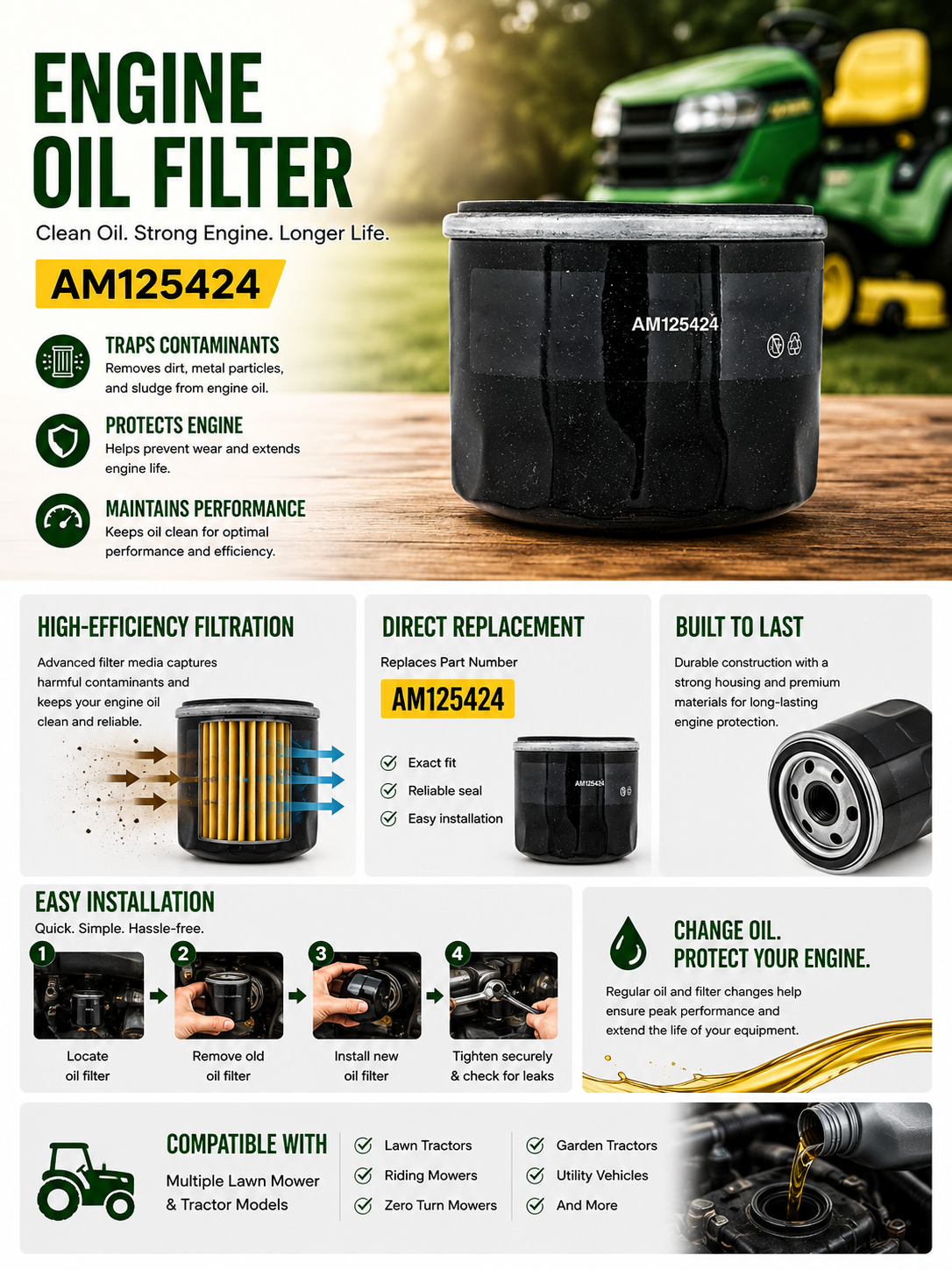 Home Maintenance Kit for JD Models 107H D130 D140 S140 X110 X135R X146R X155R X165 X166 X166R Z225 Z235 Z255 Z315E Z325E Z335E Z335M Z345M Z345R Z355E Z355R Z375R Lawn Tractors & Zero Turn Mowers