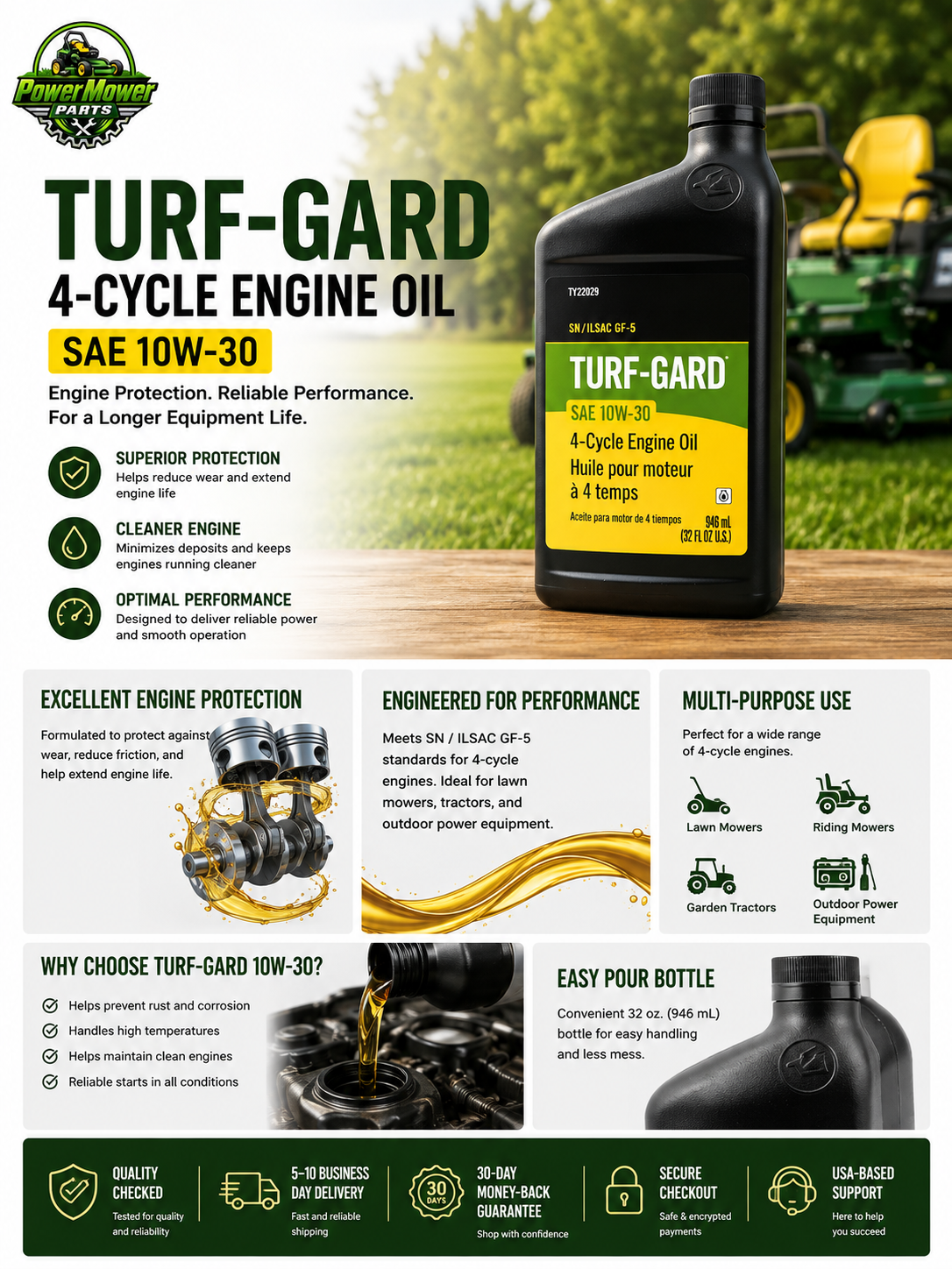 Home Maintenance Kit for JD Models 107H D130 D140 S140 X110 X135R X146R X155R X165 X166 X166R Z225 Z235 Z255 Z315E Z325E Z335E Z335M Z345M Z345R Z355E Z355R Z375R Lawn Tractors & Zero Turn Mowers