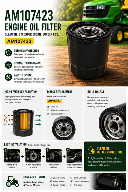 Engine Oil Filter AM107423 – Anti-Drainback Valve & Advanced Filtration